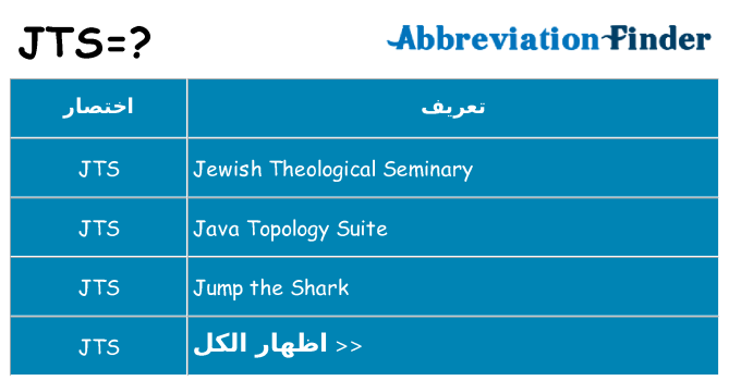 ماذا عن موقف % s