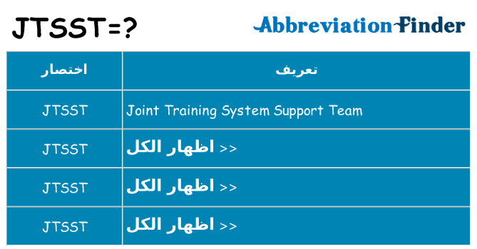 ماذا عن موقف % s