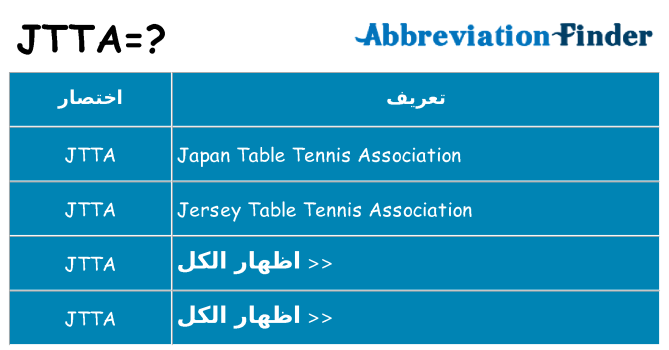 ماذا عن موقف % s