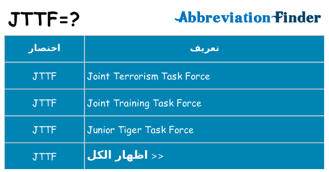 ماذا عن موقف % s