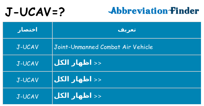 ماذا عن موقف % s