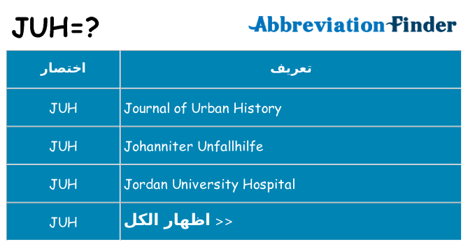 ماذا عن موقف % s