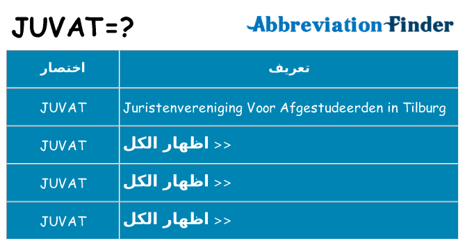 ماذا عن موقف % s