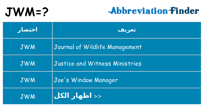 ماذا عن موقف % s
