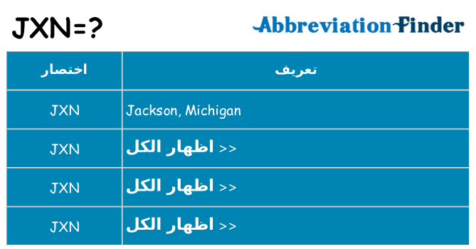 ماذا عن موقف % s