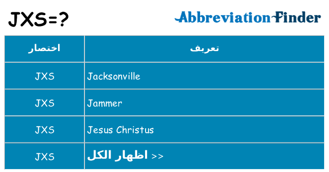 ماذا عن موقف % s