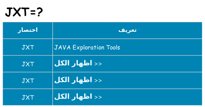 ماذا عن موقف % s