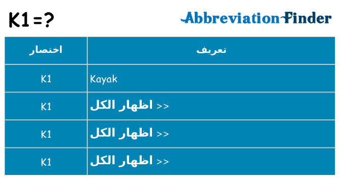 ماذا عن موقف % s