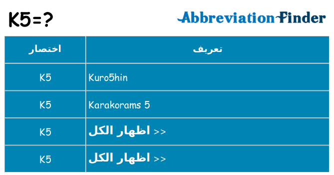 ماذا عن موقف % s