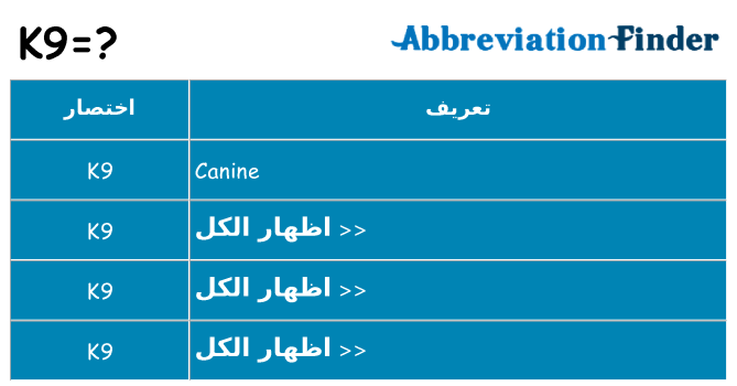 ماذا عن موقف % s