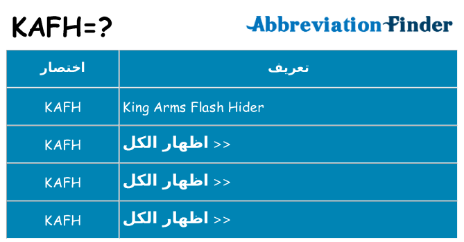 ماذا عن موقف % s