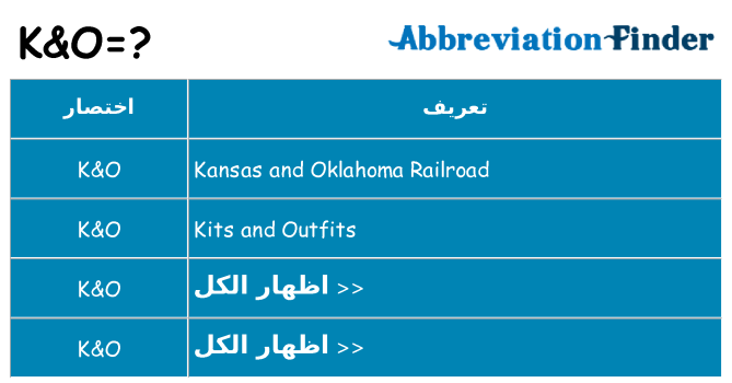 ماذا عن موقف % s