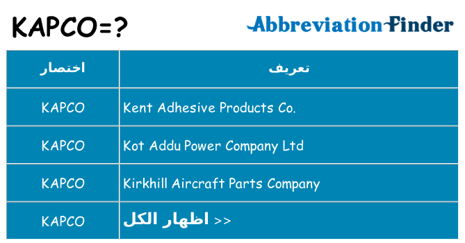 ماذا عن موقف % s