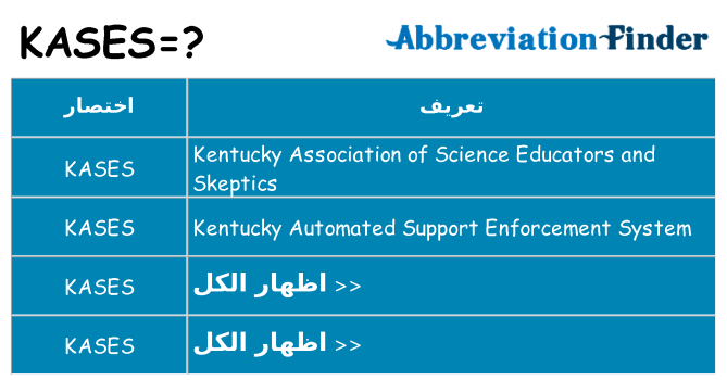 ماذا عن موقف % s