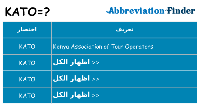 ماذا عن موقف % s