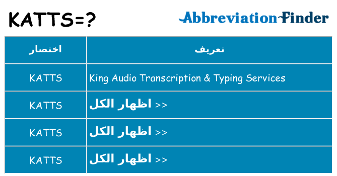 ماذا عن موقف % s