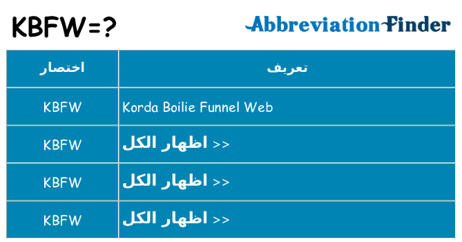 ماذا عن موقف % s
