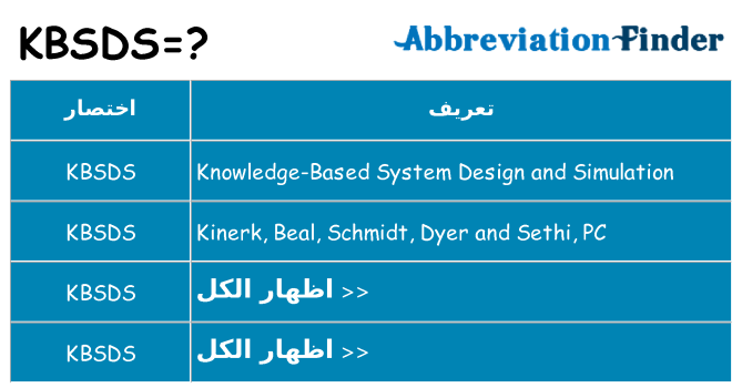 ماذا عن موقف % s