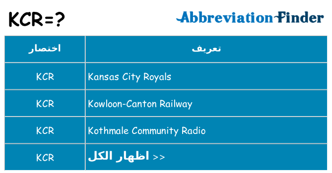 ماذا عن موقف % s