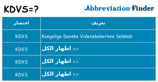 ماذا عن موقف % s
