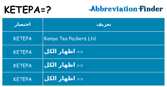 ماذا عن موقف % s