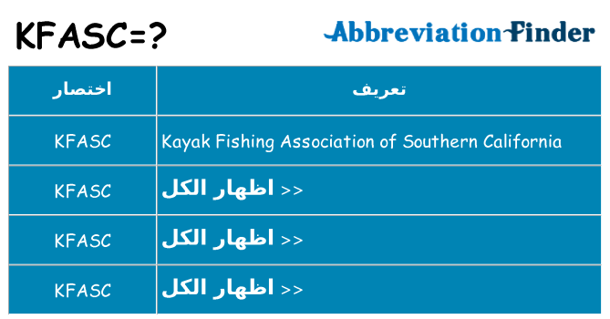 ماذا عن موقف % s