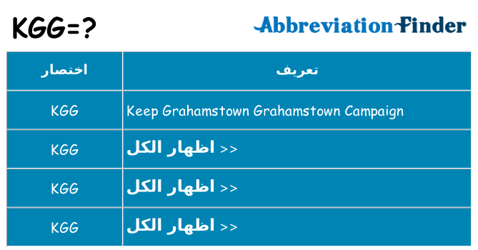 ماذا عن موقف % s