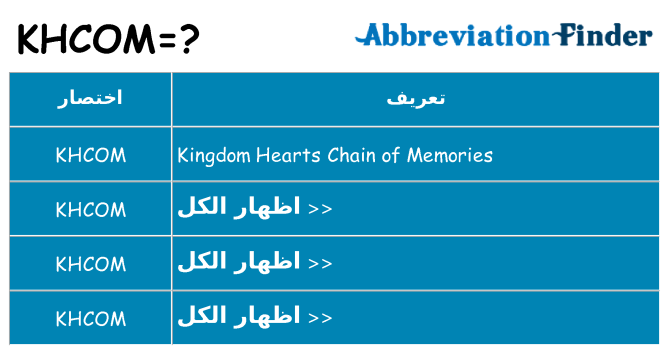 ماذا عن موقف % s
