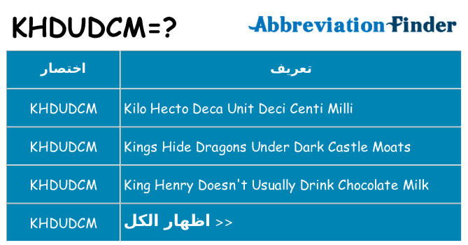 ماذا عن موقف % s