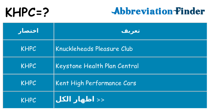 ماذا عن موقف % s