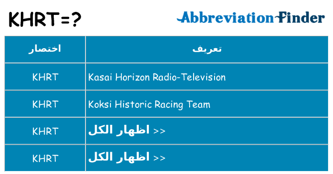ماذا عن موقف % s