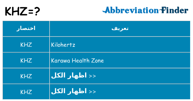 ماذا عن موقف % s