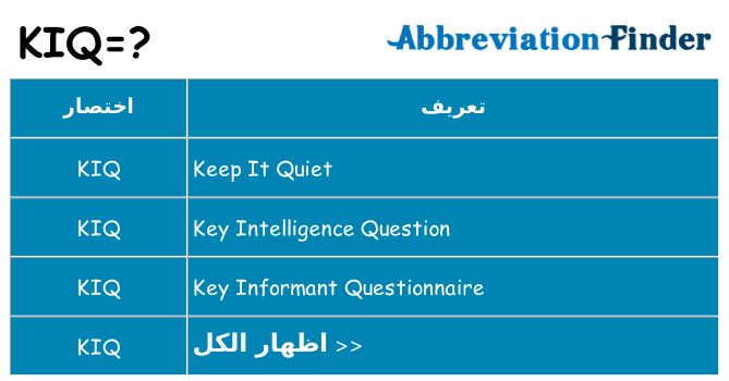 ماذا عن موقف % s
