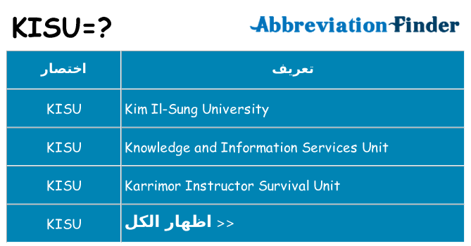 ماذا عن موقف % s