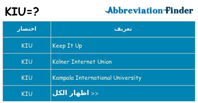 ماذا عن موقف % s