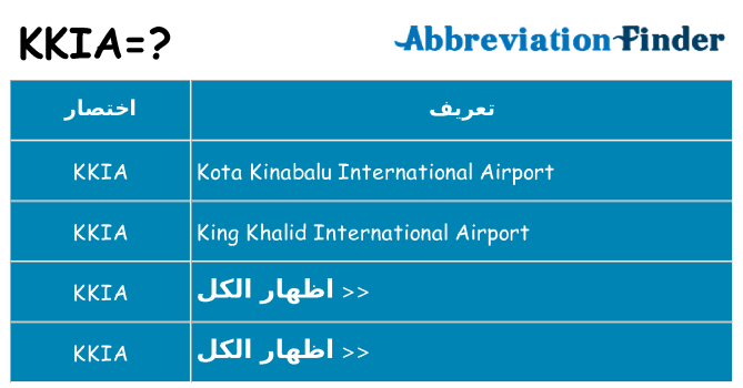 ماذا عن موقف % s