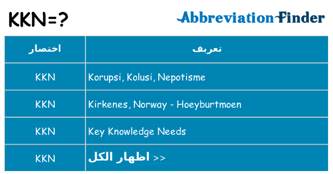 ماذا عن موقف % s