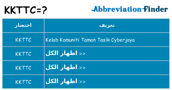 ماذا عن موقف % s