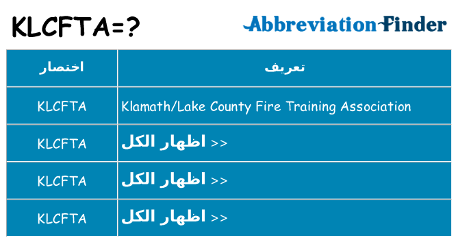 ماذا عن موقف % s
