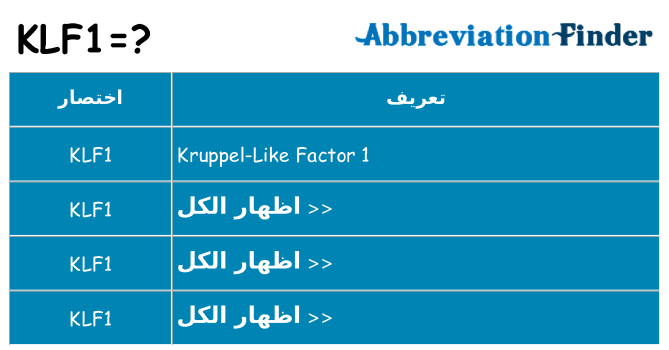 ماذا عن موقف % s