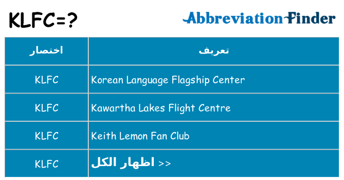 ماذا عن موقف % s