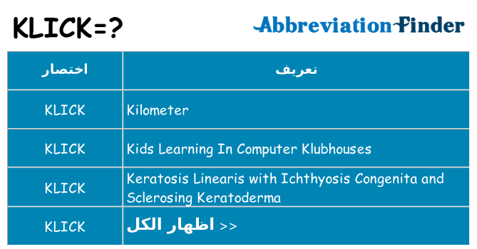 ماذا عن موقف % s