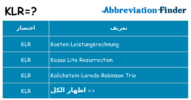 ماذا عن موقف % s