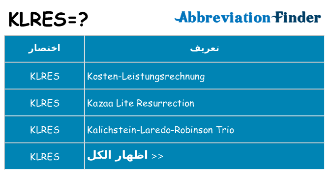 ماذا عن موقف % s