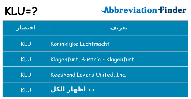 ماذا عن موقف % s