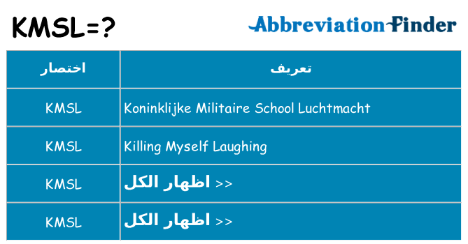 ماذا عن موقف % s