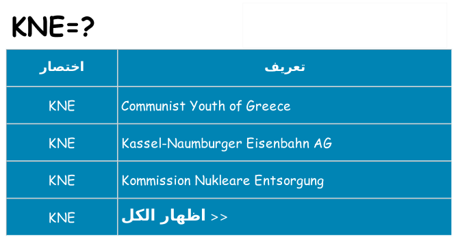 ماذا عن موقف % s