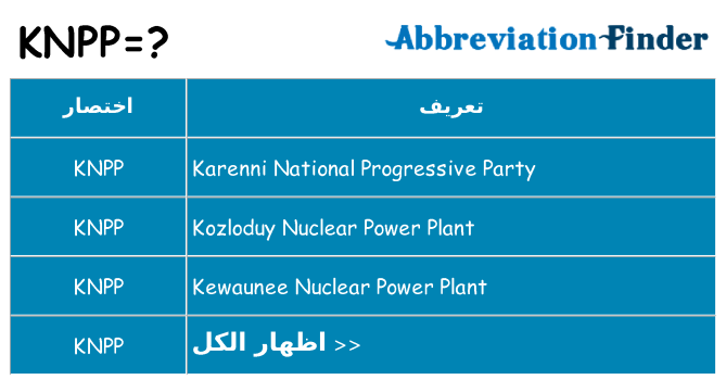 ماذا عن موقف % s