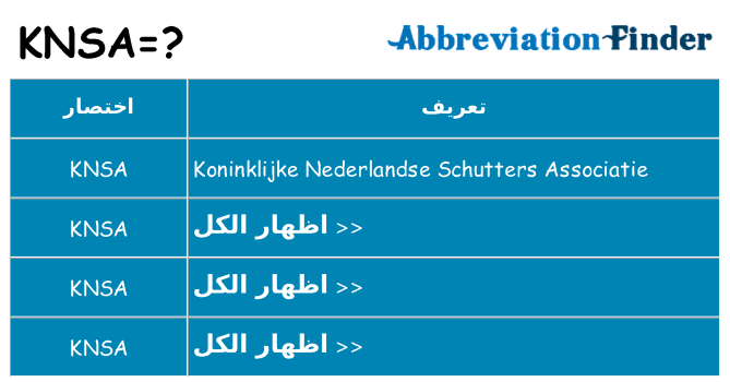 ماذا عن موقف % s