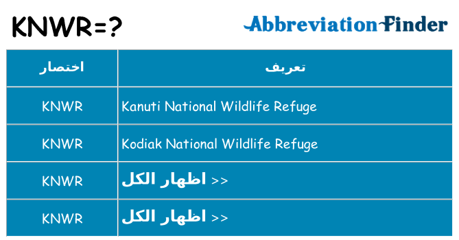 ماذا عن موقف % s